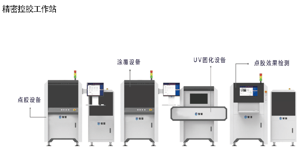 智能自动化产线